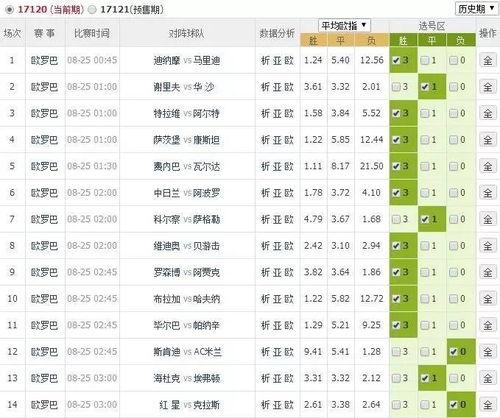 足彩预测今天爆料最新结果,最新爆料结果揭晓